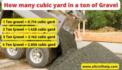 How Many Cubic Yards In A Ton Of Gravel - All Civil Help