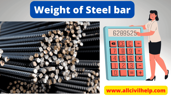weight of steel bar per meter
