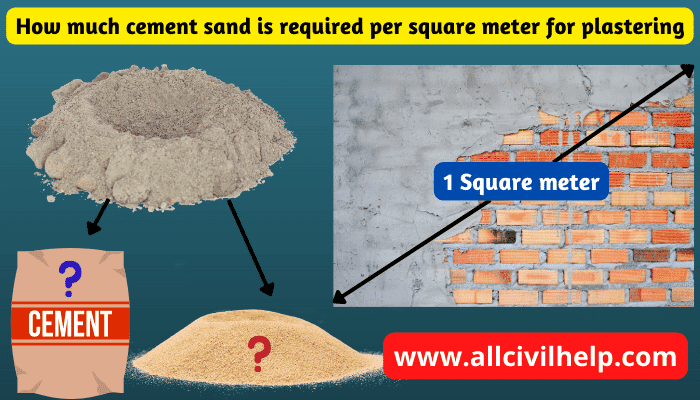 How Much Cement Is Required Per Square Meter For Plastering