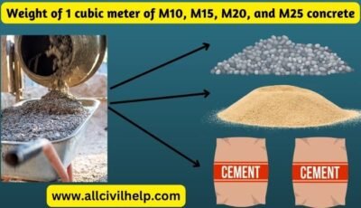 Weight of 1 cubic meter of M10, M15, M20, and M25 concrete
