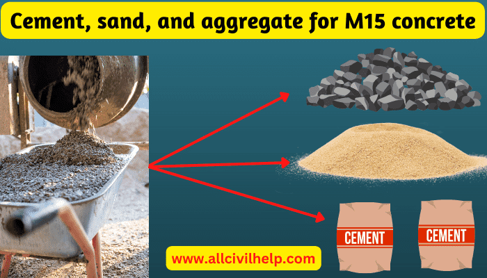 Cement, sand, and aggregate for M15 concrete