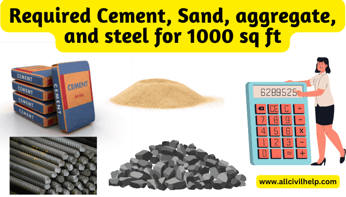How much Cement, Sand, aggregate, and steel required for 1000 sq ft