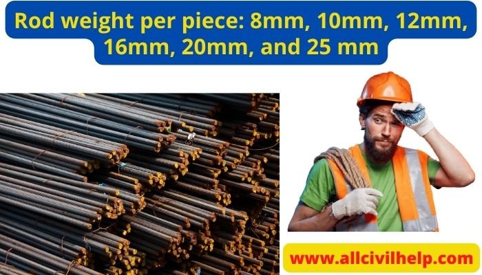 Steel Archives All Civil Help