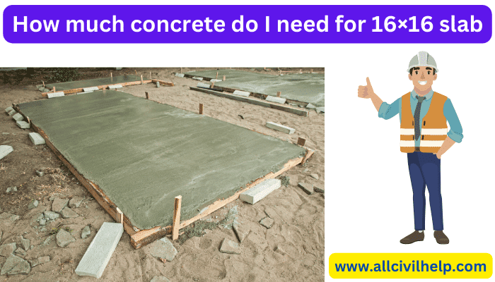 How much concrete do I need for 16×16 slab