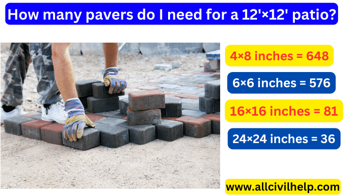 How many pavers do I need for a 12'×12' patio?